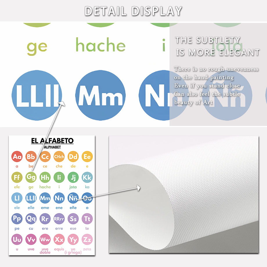 Poster Nordik Pendidikan Bahas - Baby Nursery In Spanish ulasan dan harga