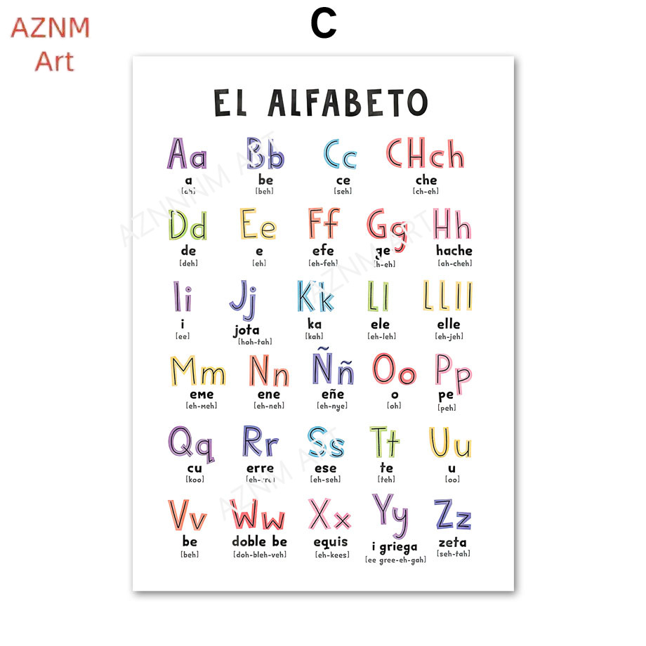 1 Buah Poster Lukisan Kanvas S - Baby Nursery In Spanish ulasan dan harga